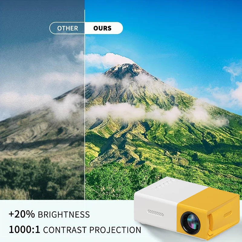 Mini Projector